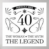 Poster 40e anniversaire pour les femmes (Devant)