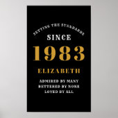 Poster 40th Birthday Born 1983 Ajouter Nom Black Gold (Devant)