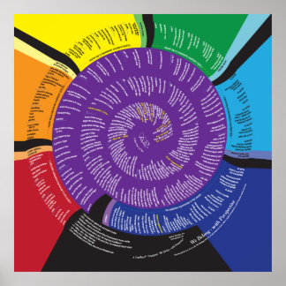 Poster 40x40 Nous appartenons avec perspective