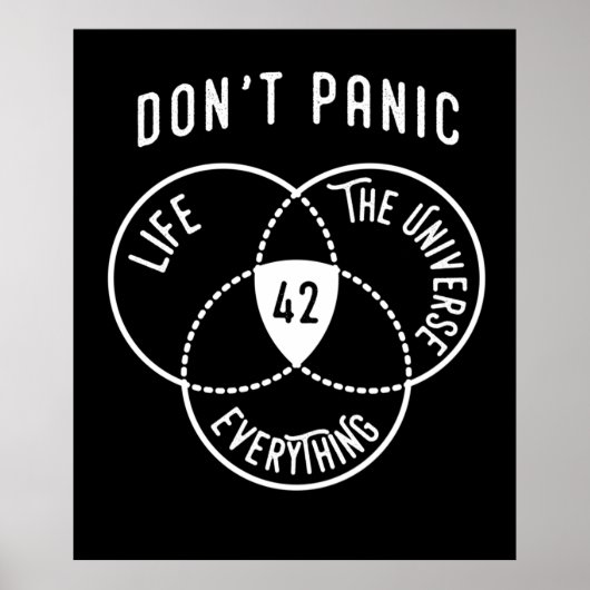 Poster 42 La réponse à l'univers de la vie et tout T (Devant)