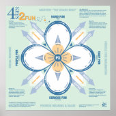 Poster 4 Clés 2 Amusants (Devant)