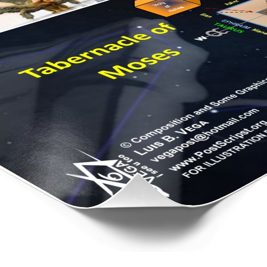 Poster 4 Coordonnées célestes (Coin)