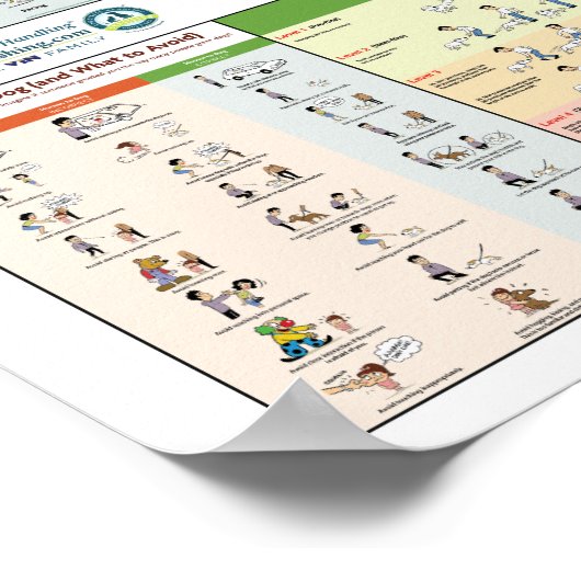 Poster 4 en 1 (Coin)