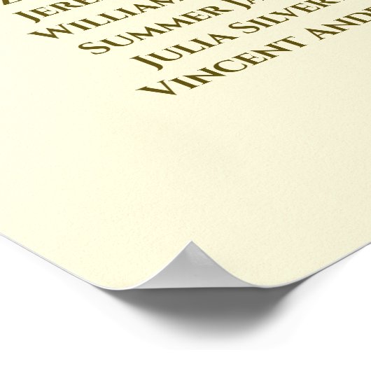 Poster 4 Table Gold Frills Mariage Seating Chart Cream (Coin)