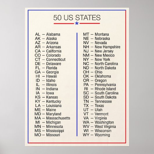 Poster ★ 50 États-Unis d'Amérique - Cinquante États améri (Devant)