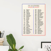 Poster ★ 50 États-Unis d'Amérique - Cinquante États améri