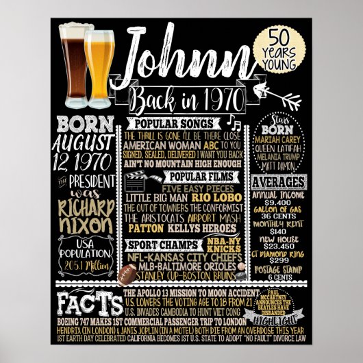 Poster 50e anniversaire cadeau pour lui, 50e anniversaire (Devant)