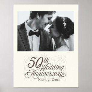 Poster 50th Wedding Anniversary Sign
