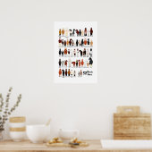 Poster 52 hippocampes (Cuisine)
