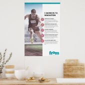 Poster 5 Obstacles à l'innovation Infographie (Cuisine)