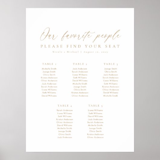 Poster 5 Tableaux Notre Carte De Sièges Pour Les Gens Pré (Devant)