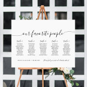 Poster 5 Tables Moderne Plan de table de nos personnes pr