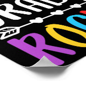 Poster 5e année Rocks 5e année Retour à l'école (Coin)