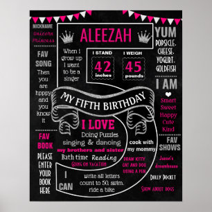 Poster 5e anniversaire de fête signe jalon