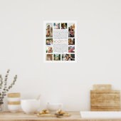 Poster 60 choses que nous aimons à propos de vous photo a (Cuisine)