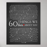 Poster 60 choses que nous aimons à votre sujet, 70e 80e a<br><div class="desc">Conçu par The Arty Apples Limited</div>