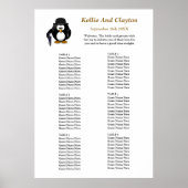 Poster 60 Funny Penguin Greeter Wedding Seating Chart (Devant)