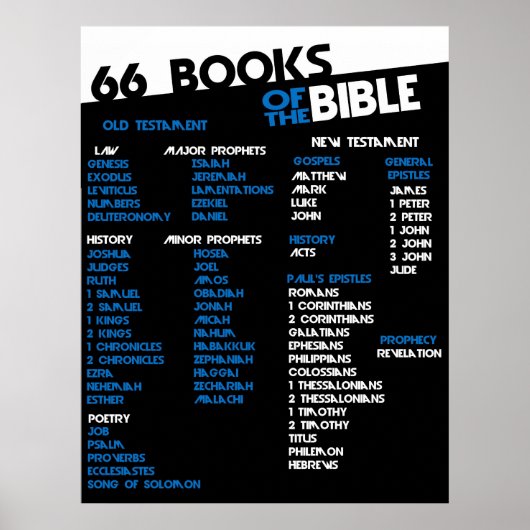 Poster 66 Livres de la Bible (Devant)