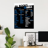 Poster 66 Livres de la Bible (Bureau à domicile)