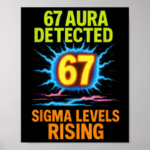 Poster 67 Aura Détectée Niveaux Sigma en Hausse Six Sept