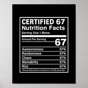 Poster 67 faits nutritionnels drôles de mème - Six Seven