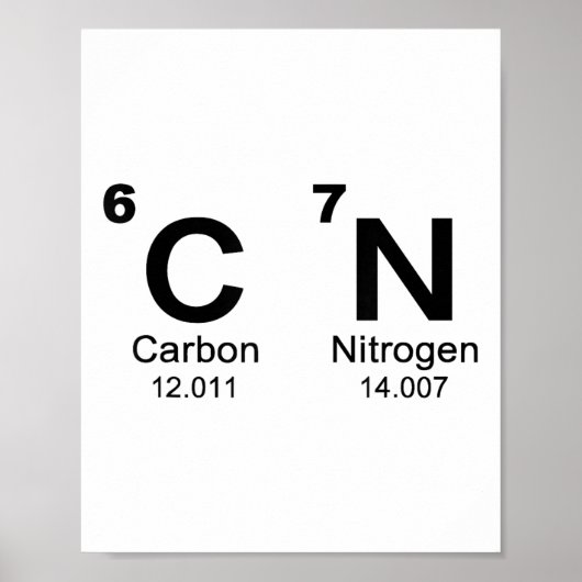 Poster 67 Funny Meme Six Seven Science Periodic Table Che (Devant)