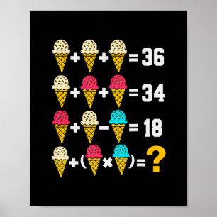 Poster 67 Glace Dégoulinante Mème Ordre Des Opérations Ma