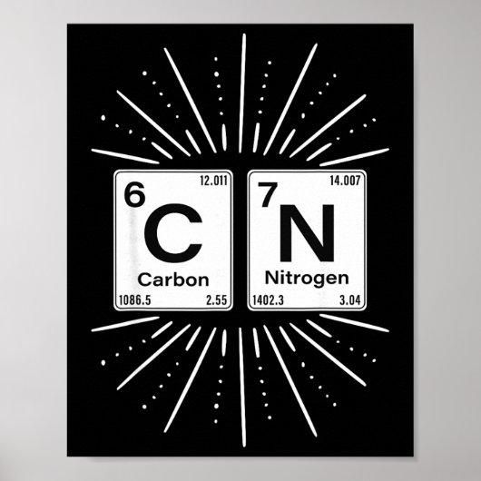 Poster 67 Meme Drôle Science Chimie Nerds Humour Période (Devant)