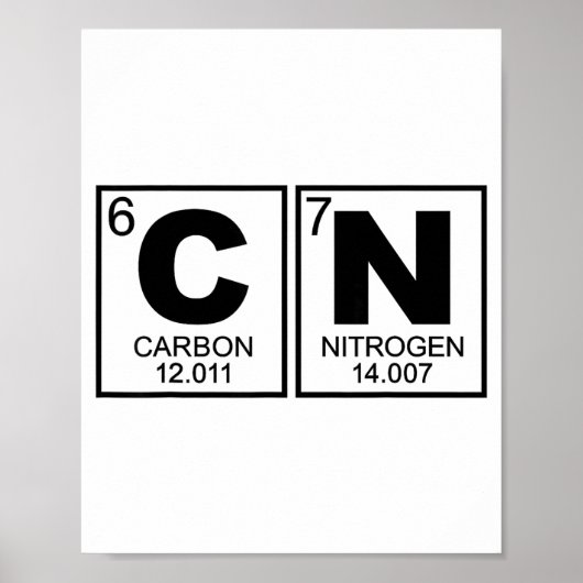 Poster 67 Meme Funny Science Teacher Periodic Table Retro (Devant)