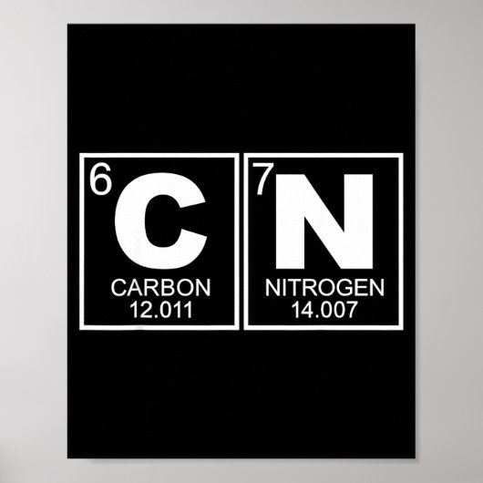 Poster 67 Meme Funny Science Teacher Periodic Table Retro (Devant)