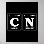 Poster 67 Meme Funny Teacher Science Periodic Table Retro (Devant)