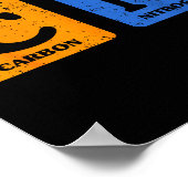 Poster 67 Meme Funny Teacher Science Periodic Table Retro (Coin)