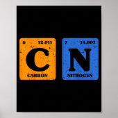 Poster 67 Meme Funny Teacher Science Periodic Table Retro (Devant)