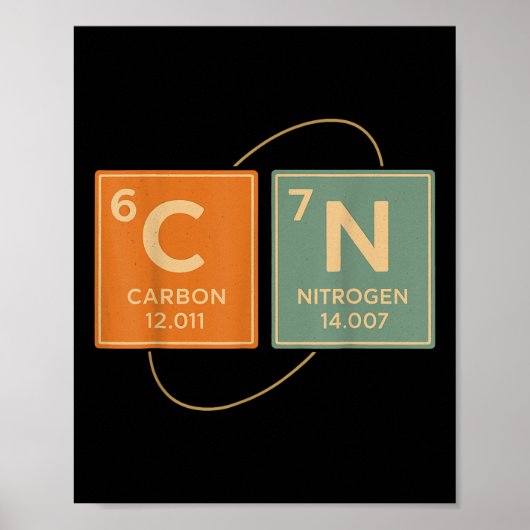 Poster 67 Meme Funny Teacher Science Periodic Table Retro (Devant)
