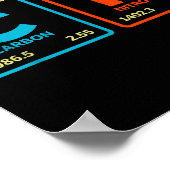 Poster 67 Meme Funny Teacher Science Periodic Table Retro (Coin)