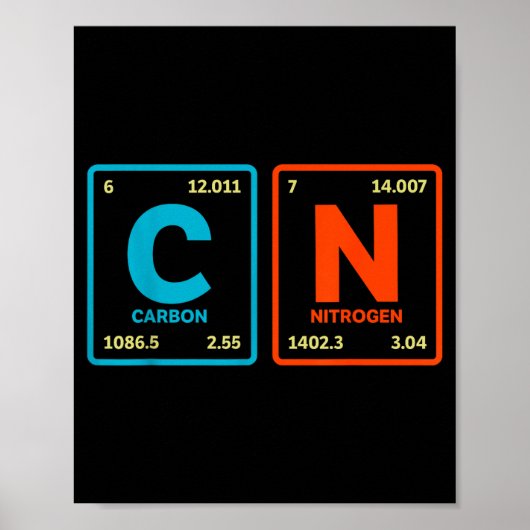 Poster 67 Meme Funny Teacher Science Periodic Table Retro (Devant)