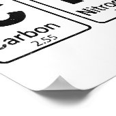 Poster 67 Periodic Table Halloween Costume Mad Scientist (Coin)