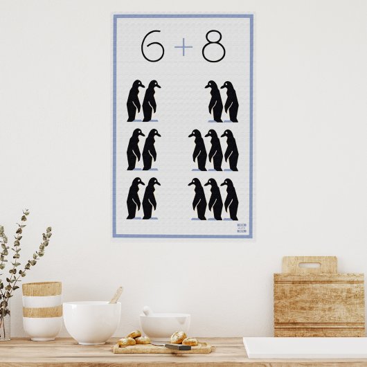 Poster 6 + 8 (Cuisine)