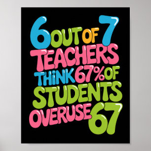 Poster 6 enseignants sur 7 pensent que 67% des élèves abu