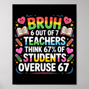 Poster 6 enseignants sur 7 pensent que 67% des élèves abu