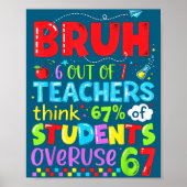 Poster 6 Out Of 7 Teachers Think 67% Of Students Overuse (Devant)