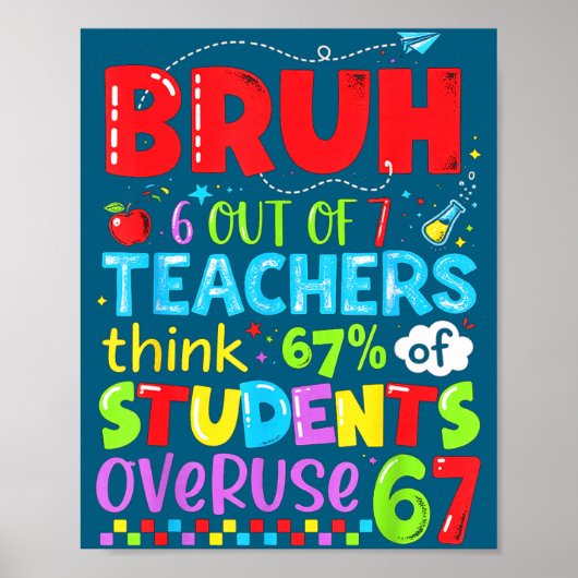 Poster 6 Out Of 7 Teachers Think 67% Of Students Overuse (Devant)