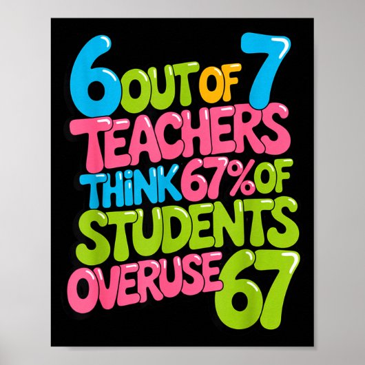 Poster 6 Out Of 7 Teachers Think 67% Of Students Overuse (Devant)