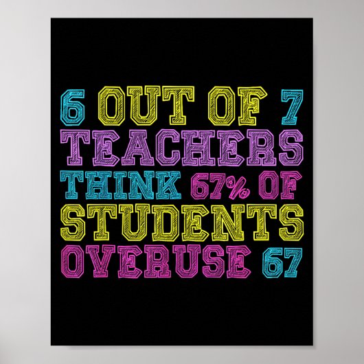 Poster 6 Out Of 7 Teachers Think 67% Students Overuse 67  (Devant)