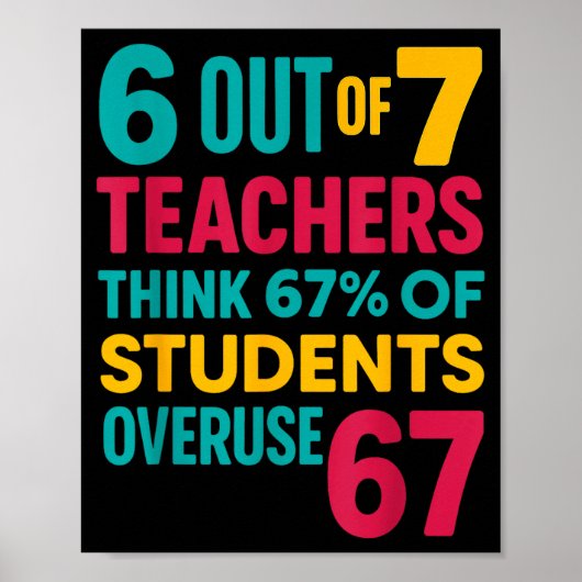 Poster 6 Out Of 7 Teachers Think 67% Students Overuse Quo (Devant)