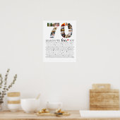 Poster 70 ans raisons pour lesquelles nous t'aimons maman (Cuisine)