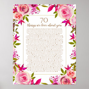 Poster 70 choses que nous aimons à propos de votre annive