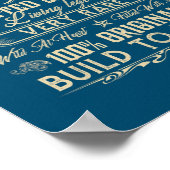 Poster 75e anniversaire Cadeaux 75 ans rétro Vintage (Coin)