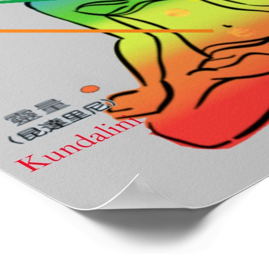 Poster 7 chakras 11x11 pouces (Coin)