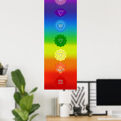 Poster 7 chakras 15 x 48 pouces (Bureau à domicile)